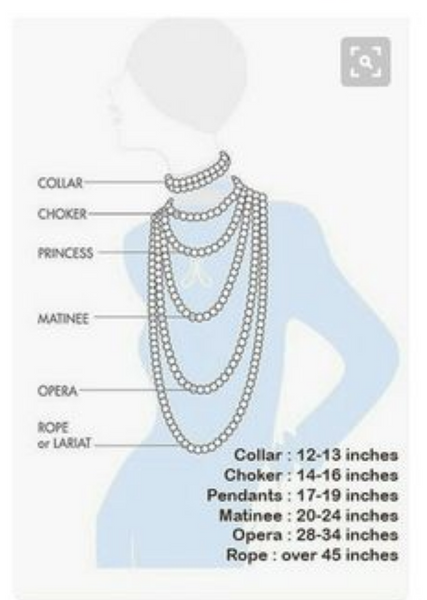 White and Golden Antique 12inch Ladies Brass Plated Pearl Necklace Set at  Rs 75/set in Mumbai